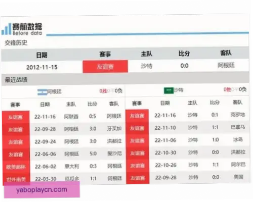 世界杯冠军赔率预测：热门球队赔率为何波动？