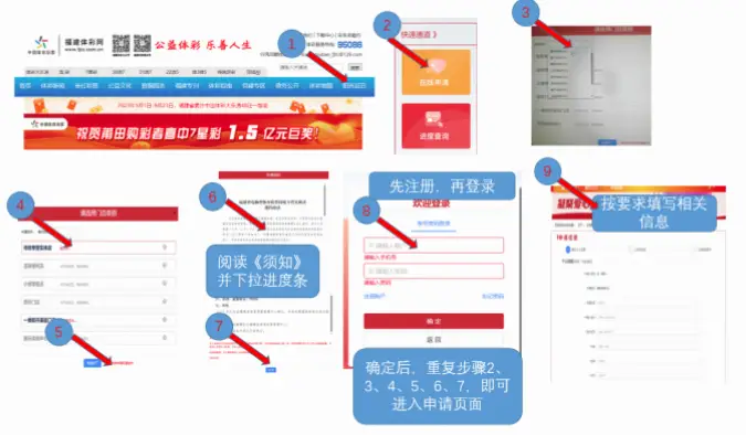 国家体育彩票官网权威性确认方法